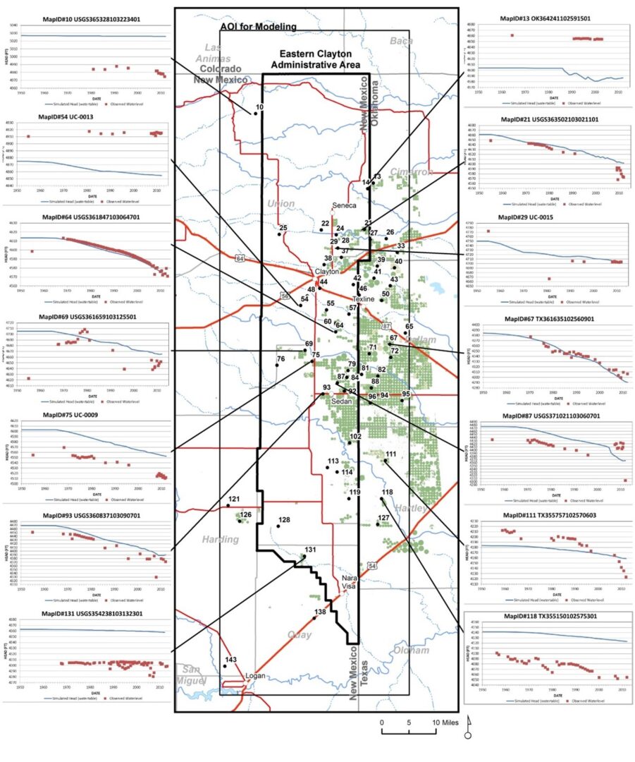 About_HydroBasinPlanning